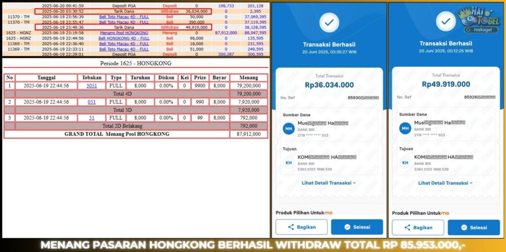BUKTI JACKPOT HAITOGEL TOGEL