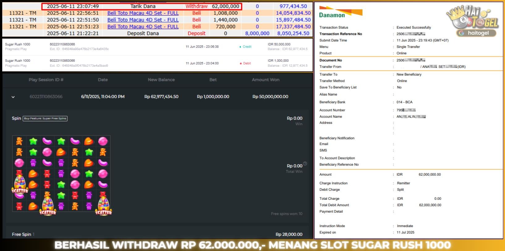 Read more about the article HAITOGEL SLOT KEMENANGAN BUKTI : SUGAR RUSH 1000 RP. 62.000.000
