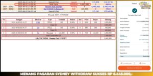 Read more about the article BUKTI JACKPOT GACOR HAITOGEL : SYDNEY LOTTO RP. 6.445.000
