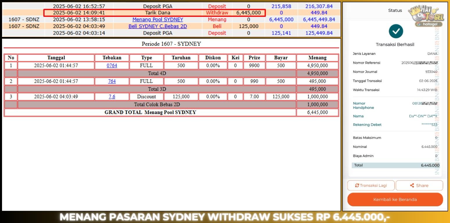 Read more about the article BUKTI JACKPOT GACOR HAITOGEL : SYDNEY LOTTO RP. 6.445.000