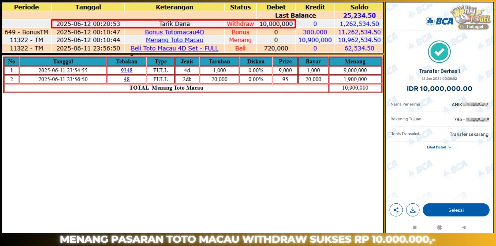 Read more about the article HAITOGEL TOGEL MENANG BESAR : TOTOMACAU4D RP. 10.000.000