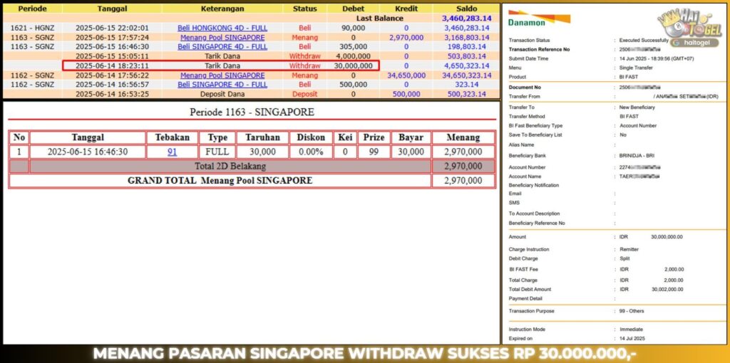 BUKTI JACKPOT HAITOGEL TOGEL