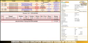 Read more about the article TOGEL BUKTI HAITOGEL KEMENANGAN : SINGAPORE RP.30.000.000,-