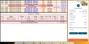 Read more about the article CHINA HAITOGEL BUKTI PEMBAYARAN TOGEL RP. 9.000.000
