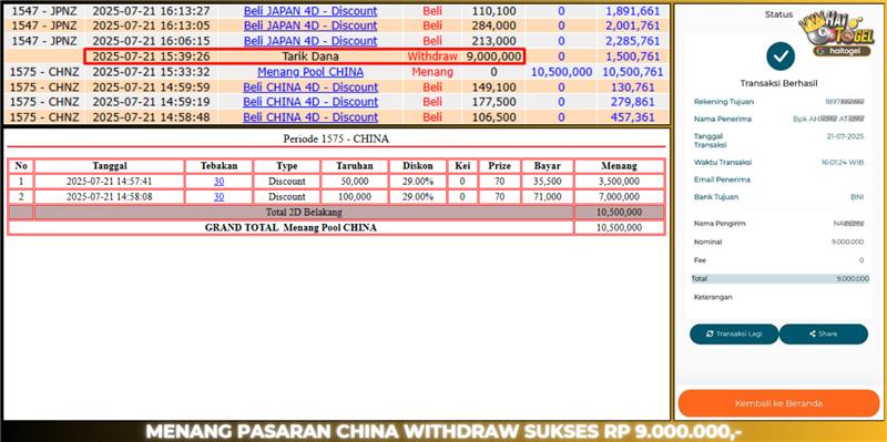You are currently viewing CHINA HAITOGEL BUKTI PEMBAYARAN TOGEL RP. 9.000.000