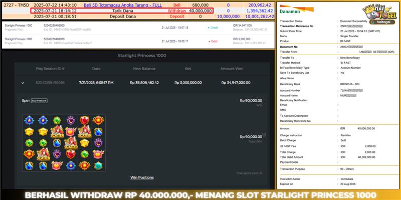 Read more about the article SLOT HAITOGEL AUTO CUAN : STARLIGHT PRINCESS 1000 RP. 40.000.000
