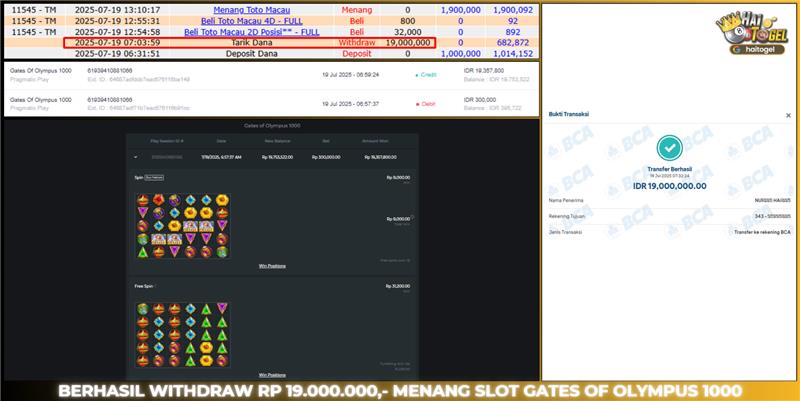You are currently viewing JP GACOR HAITOGEL SLOT GATES OF OLYMPUS 1000 RP. 19.000.000
