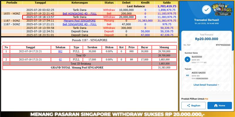 You are currently viewing TOGEL BUKTI HAITOGEL KEMENANGAN : SINGAPORE RP.20.000.000