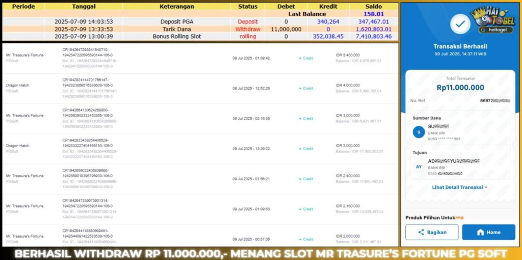 BUKTI JACKPOT HAITOGEL SLOT
