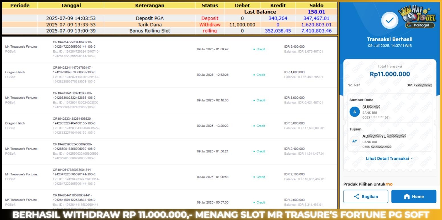 You are currently viewing KEMENANGAN BUKTI HAITOGEL SLOT MR TRASURE’S FORTUNE RP. 11.000.000