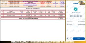 Read more about the article HAITOGEL GACOR TOGEL JACKPOT : HONGKONG LOTTO RP. 15.000.000