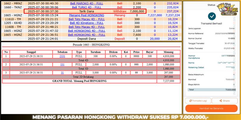 Read more about the article HAITOGEL GACOR TOGEL JACKPOT : HONGKONG LOTTO RP. 7.000.000