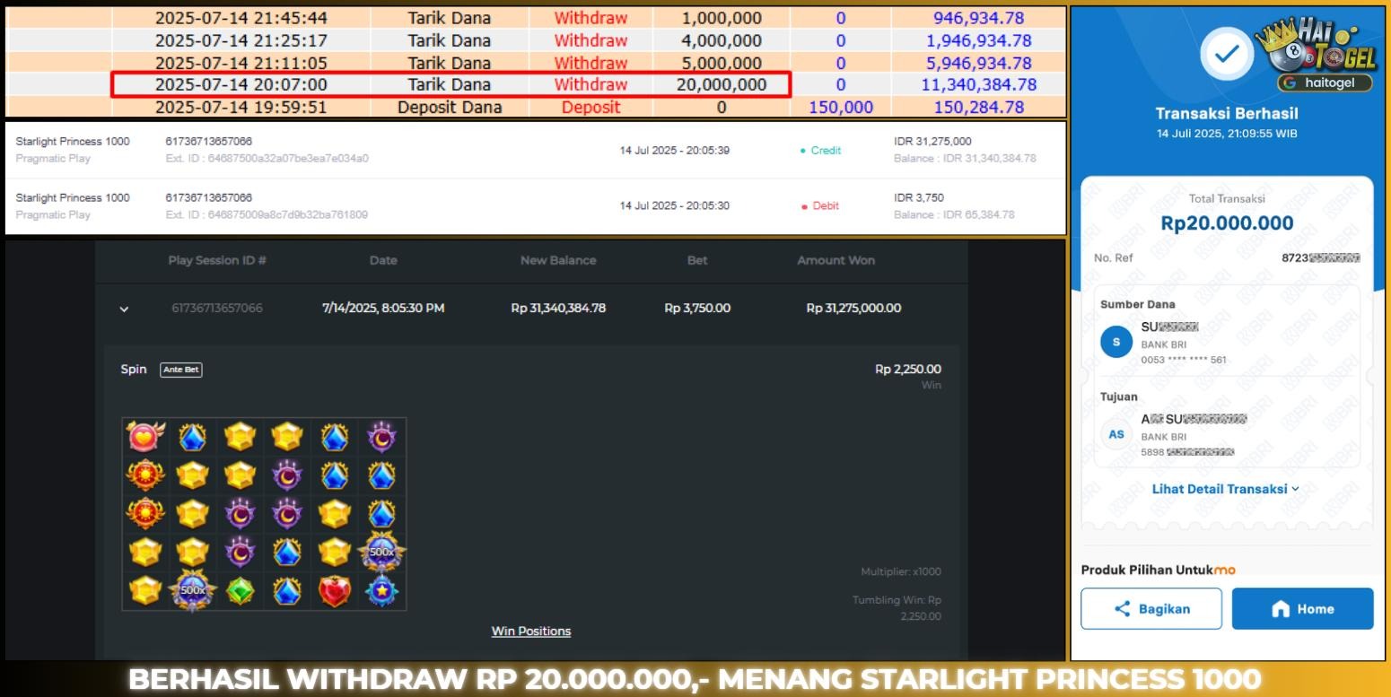 You are currently viewing SLOT HAITOGEL AUTO CUAN : STARLIGHT PRINCESS 1000 RP. 20.000.000