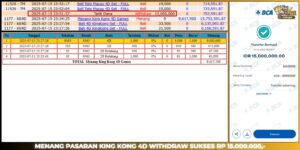 Read more about the article GACOR MAXWIN HAITOGEL BUKTI : KINGKONG 4D SEBESAR : RP. 15.000.000