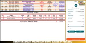 Read more about the article GACOR BUKTI HAITOGEL JACKPOT : TAIWAN SEBESAR RP. 7.500.000