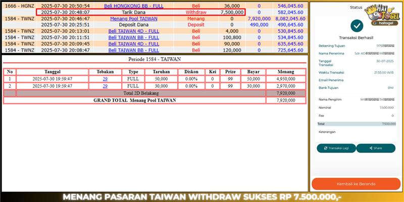 Read more about the article GACOR BUKTI HAITOGEL JACKPOT : TAIWAN SEBESAR RP. 7.500.000