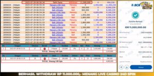 Read more about the article BUKTI CASINO JACKPOT HAITOGEL 24D GAMES RP. 11.000.000