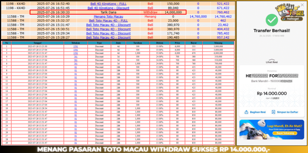 BUKTI JACKPOT HAITOGEL TOGEL