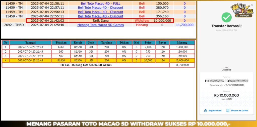 BUKTI JACKPOT HAITOGEL TOGEL