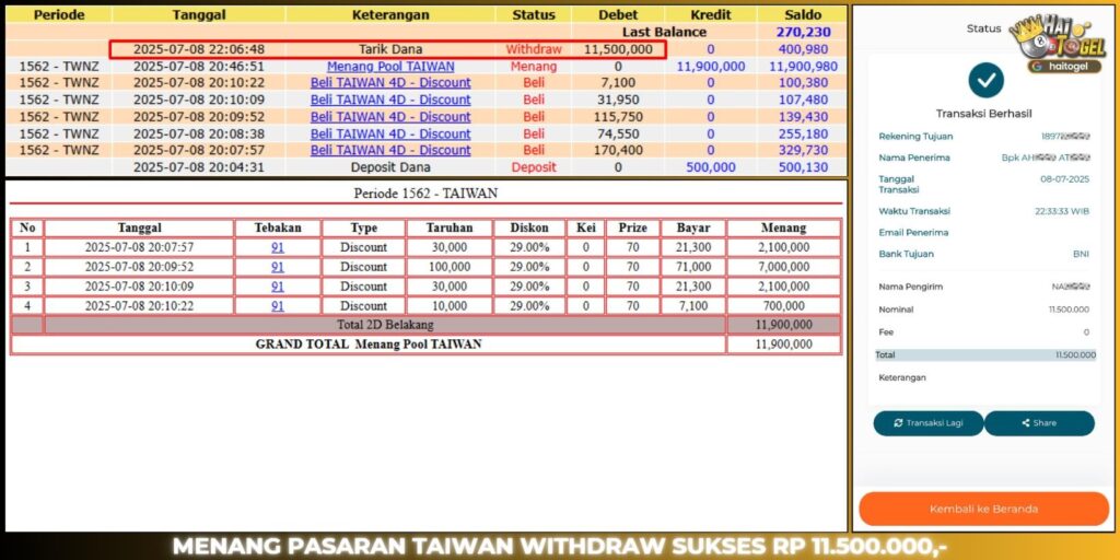 BUKTI JACKPOT HAITOGEL TOGEL