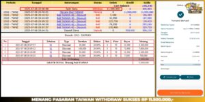 Read more about the article GACOR BUKTI HAITOGEL JACKPOT : TAIWAN SEBESAR RP. 11.500.000