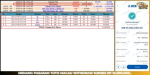 Read more about the article HAITOGEL TOGEL MENANG BESAR : TOTOMACAU4D RP. 10.000.000