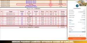Read more about the article BUKTI JACKPOT CAMBODIA HAITOGEL CAMBODIA RP. 6.000.000
