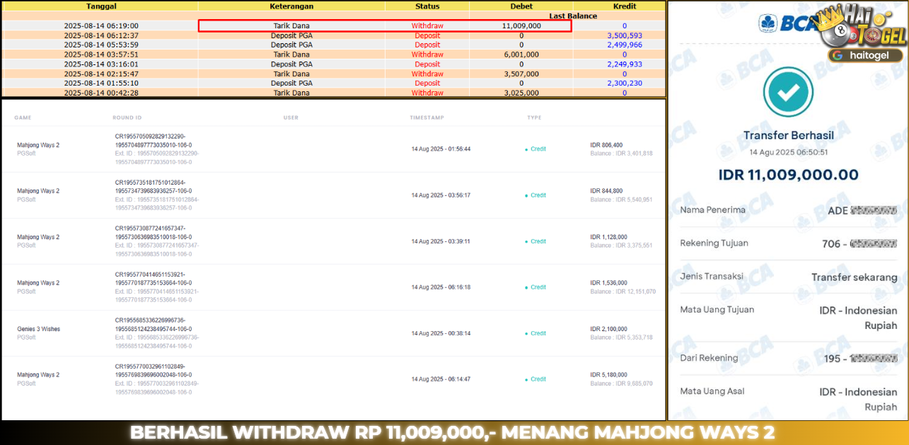 Read more about the article JACKPOT HAITOGEL SLOT MAHJONG WAYS 2 RP. 11.009.000