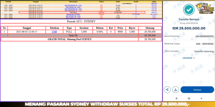 You are currently viewing BUKTI JACKPOT GACOR HAITOGEL : SYDNEY LOTTO RP. 29.500.000