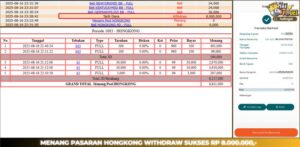 Read more about the article HAITOGEL GACOR TOGEL JP : HONGKONG LOTTO RP. 8.000.000