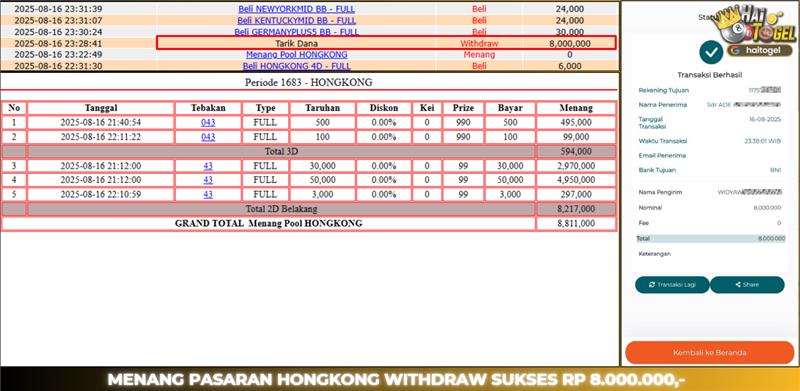 You are currently viewing HAITOGEL GACOR TOGEL JP : HONGKONG LOTTO RP. 8.000.000