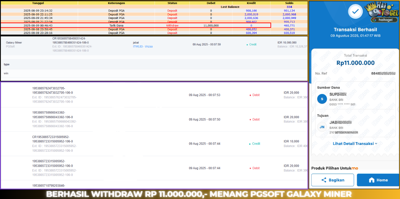 You are currently viewing MAXWIN HAITOGEL JACKPOT GACOR GALAXY MINER RP. 11.000.000