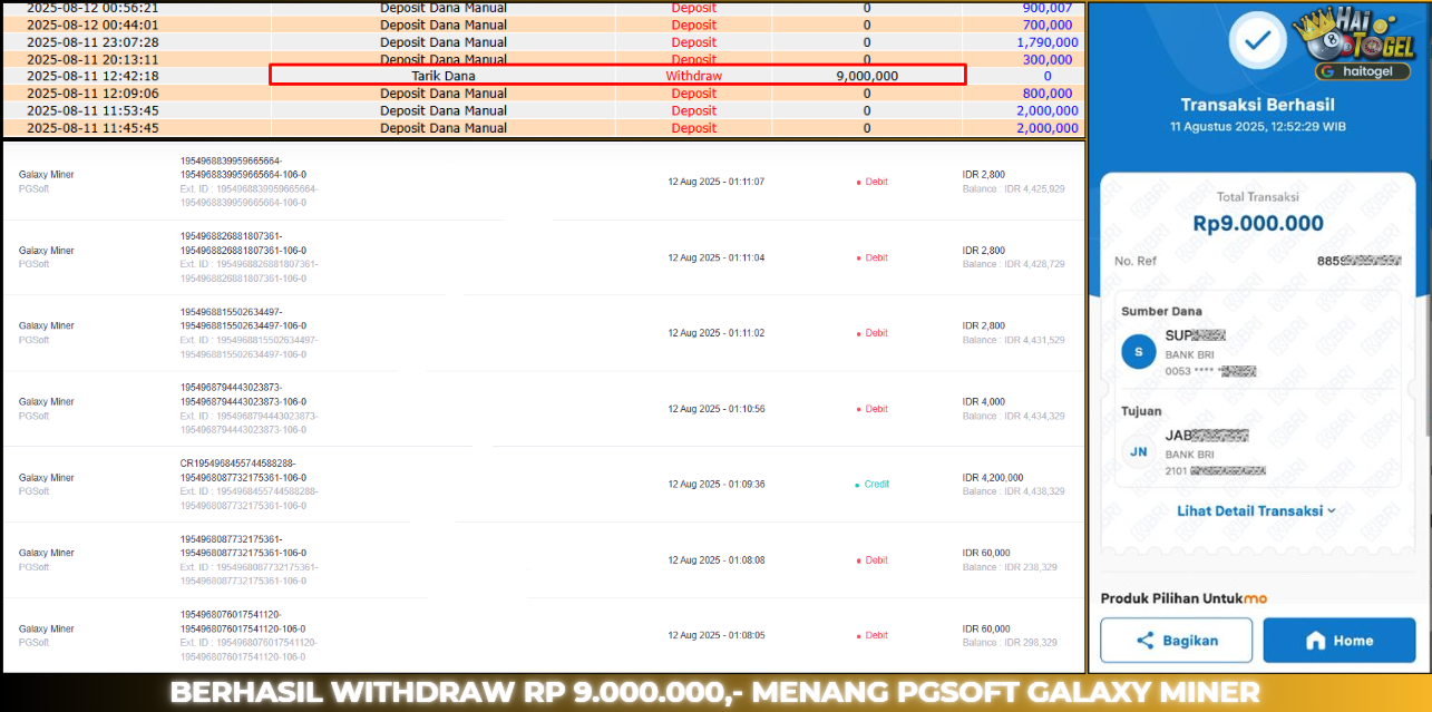 You are currently viewing MAXWIN HAITOGEL JACKPOT GACOR GALAXY MINER RP. 9.000.000