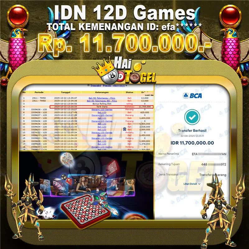 You are currently viewing HAITOGEL JP BUKTI CASINO 12D GAMES RP. 11.700.000