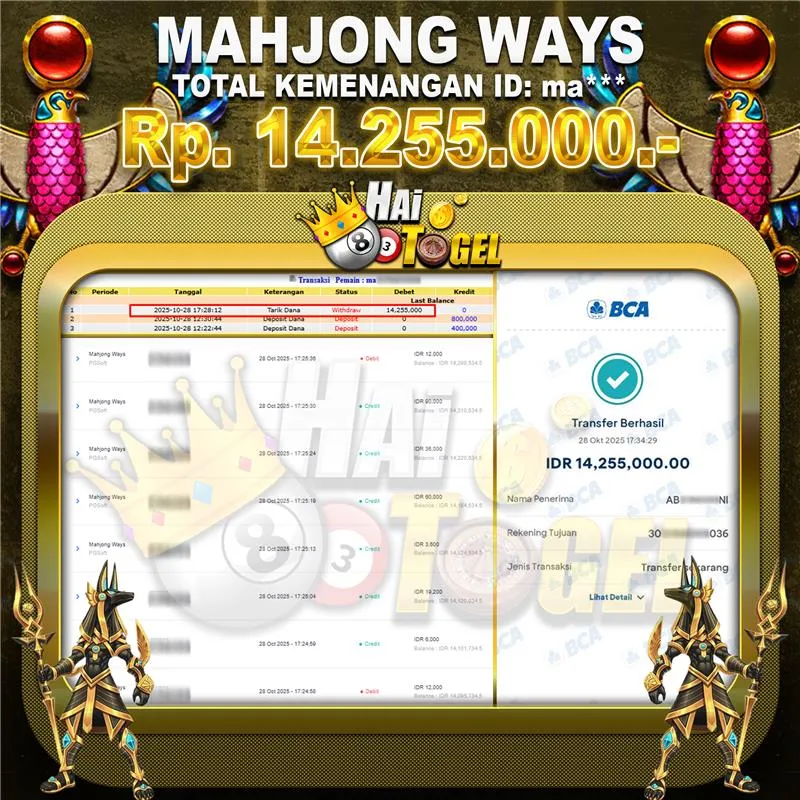 You are currently viewing PEMBAYARAN SLOT HAITOGEL GACOR MAHJONG WAYS RP. 14.255.000