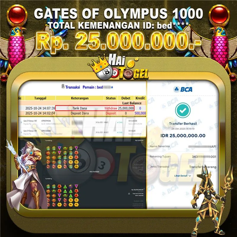 You are currently viewing JP GACOR HAITOGEL SLOT GATES OF OLYMPUS 1000 RP. 25.000.000