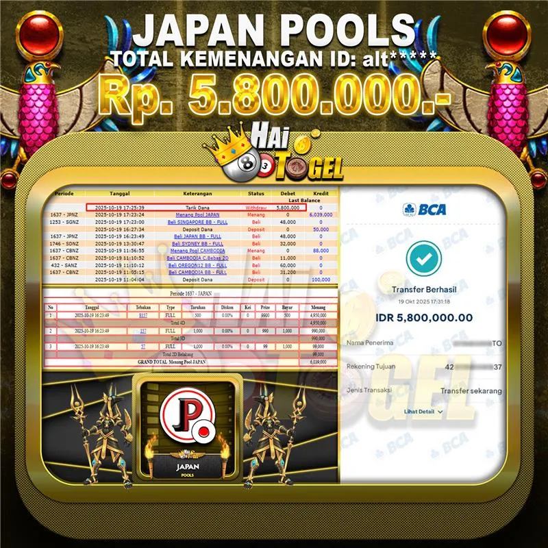 Read more about the article BUKTI JP TOGEL HAITOGEL : JAPAN POOLS RP. 5.800.000