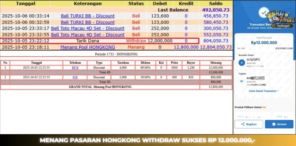 BUKTI JACKPOT HAITOGEL TOGEL