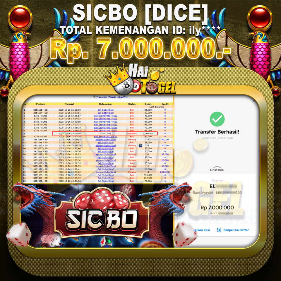 You are currently viewing SICBO GAMPANG MENANG HAITOGEL PROSES CEPAT RP. 7.000.000