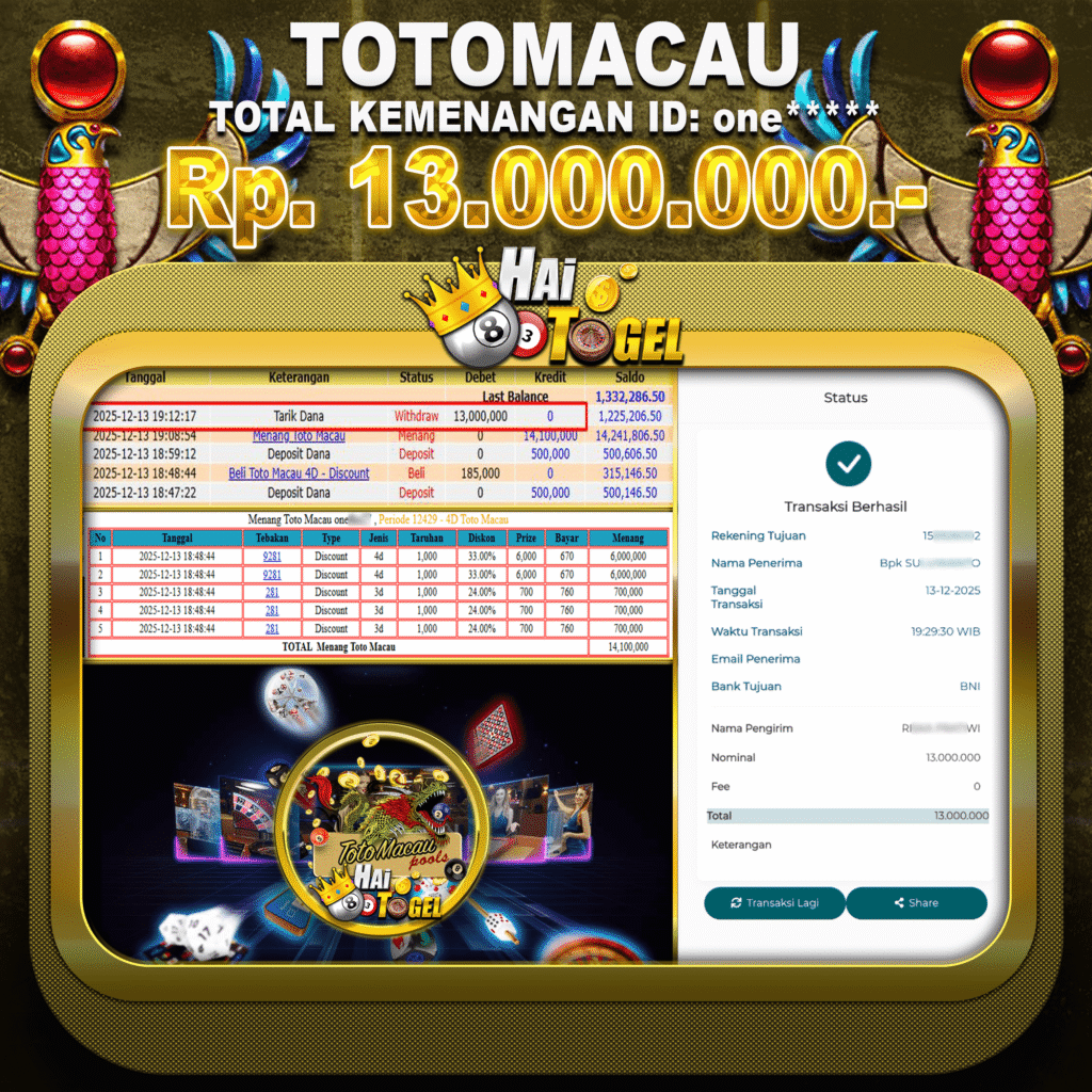 JACKPOT TOGEL DI HAITOGEL