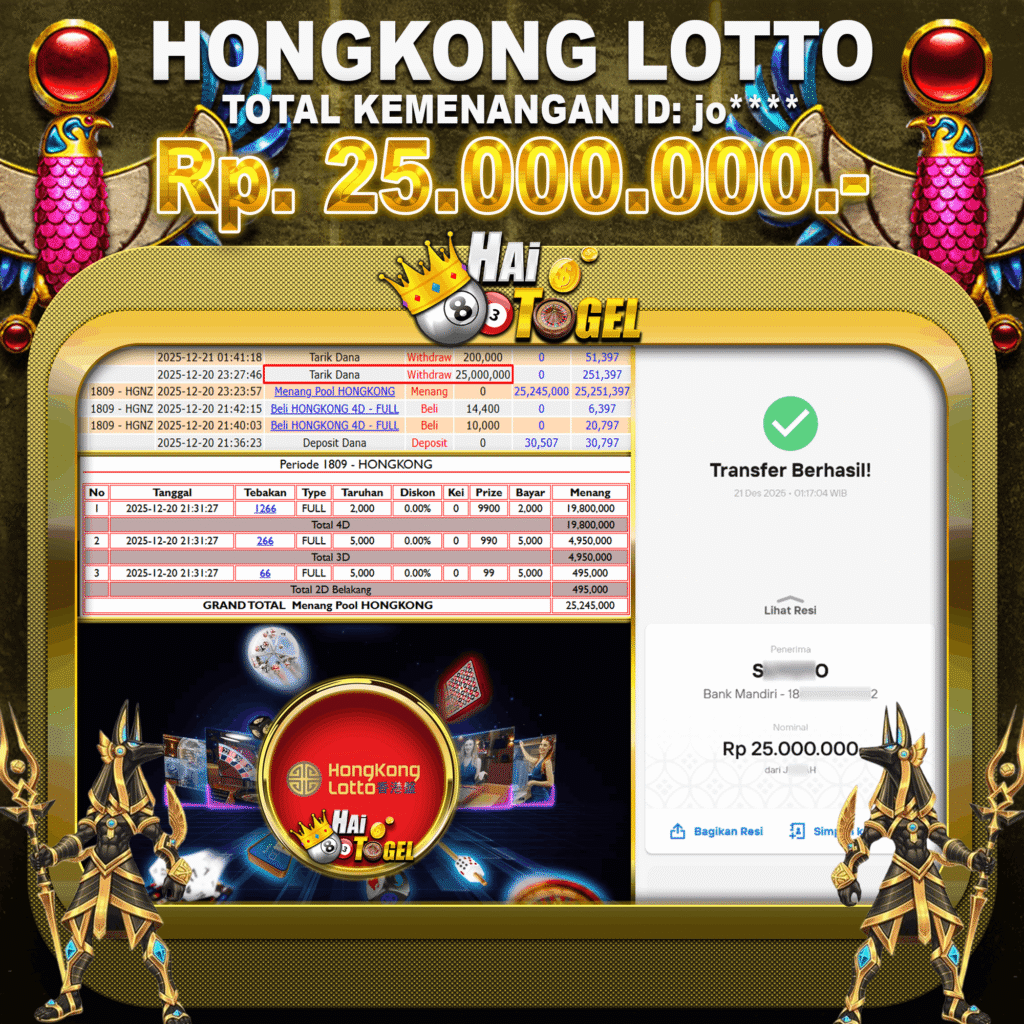 LUNAS TOGEL DI HAITOGEL