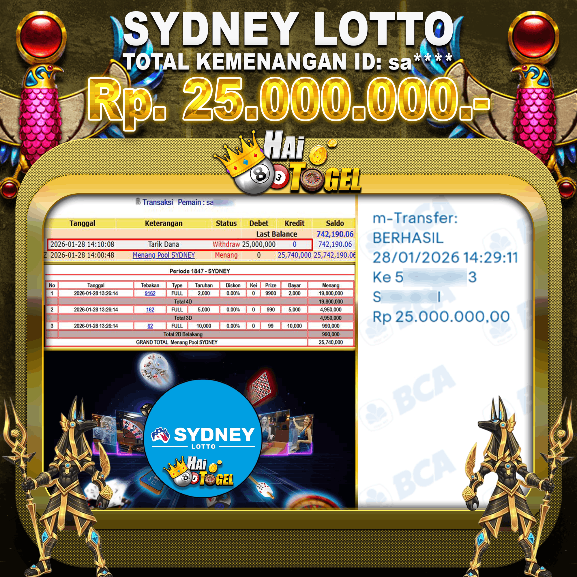 You are currently viewing TOGEL SYDNEY LOTTO⚜ BOCORAN JP PAUS DI HAITOGEL PROFIT LEBIH BESAR
