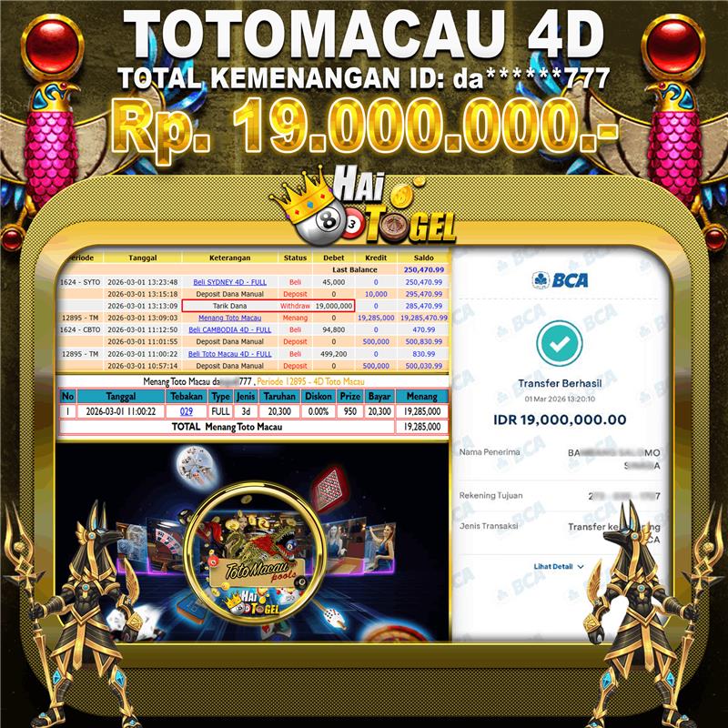 You are currently viewing HAITOGEL TOGEL MENANG BESAR : TOTOMACAU4D RP. 19.000.000