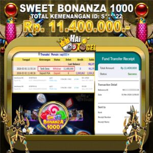 Read more about the article TERBUKTI GACOR MENANG 11 JUTA DI HAITOGEL SLOT GAME SWEET BONANZA LANGSUNG LUNAS