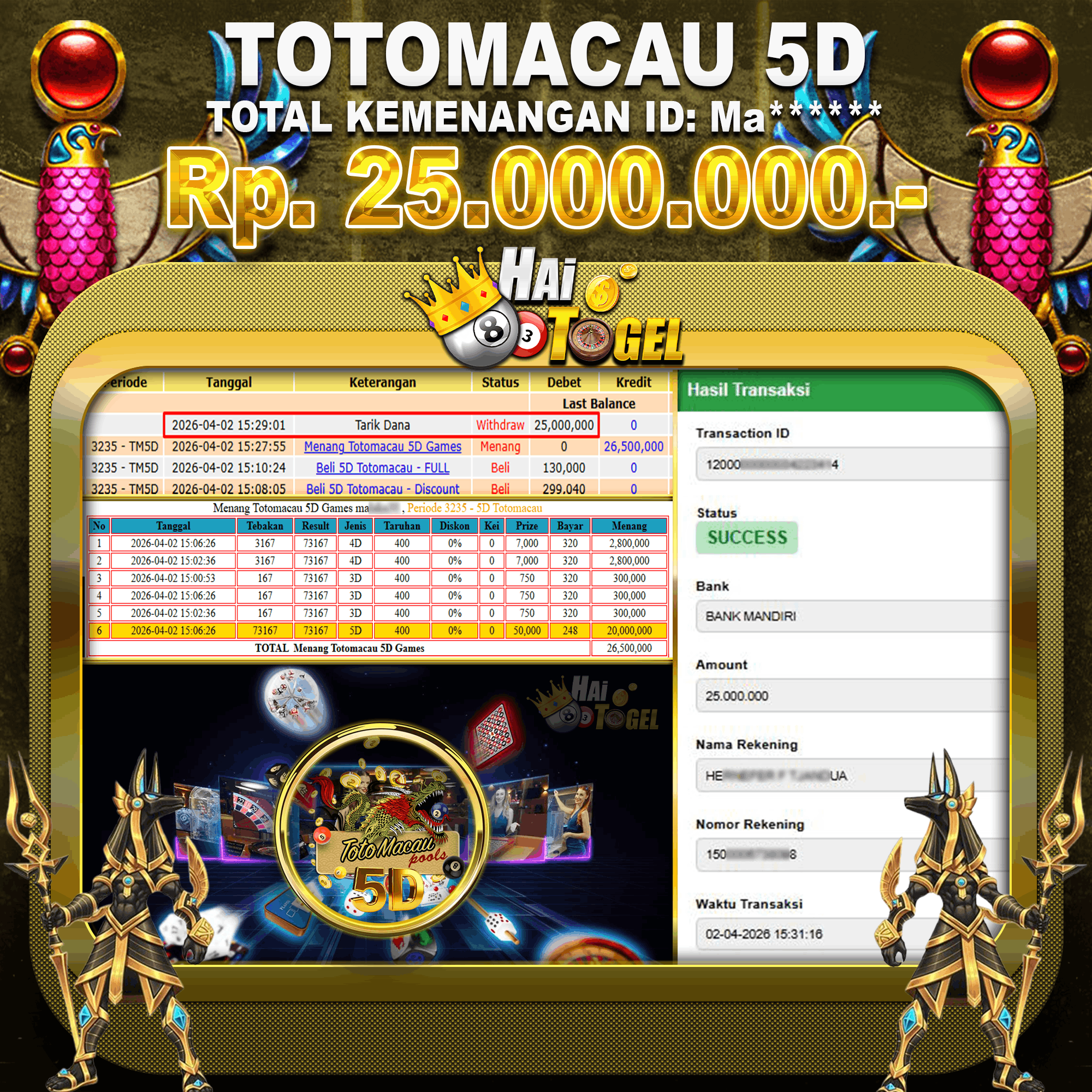 Read more about the article HASIL TOGEL TOTOMACAU 5D HAITOGEL : RP,25.000.000