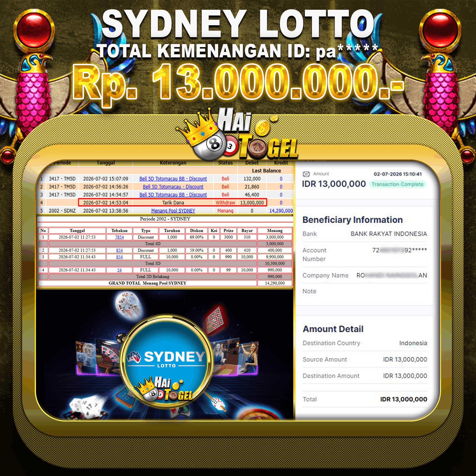 You are currently viewing HASIL JACKPOT HAITOGEL SYDNEY  RP. 13.000.000